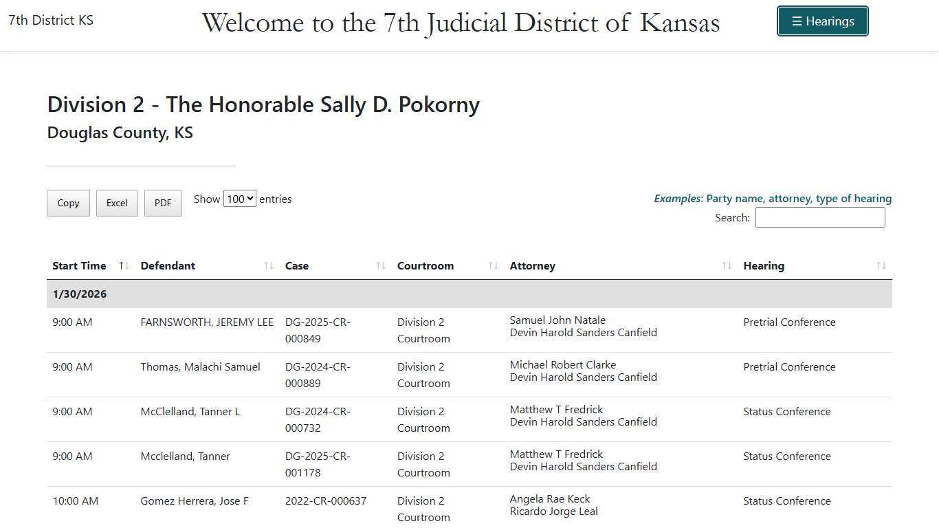Division 2 - 7th District KS